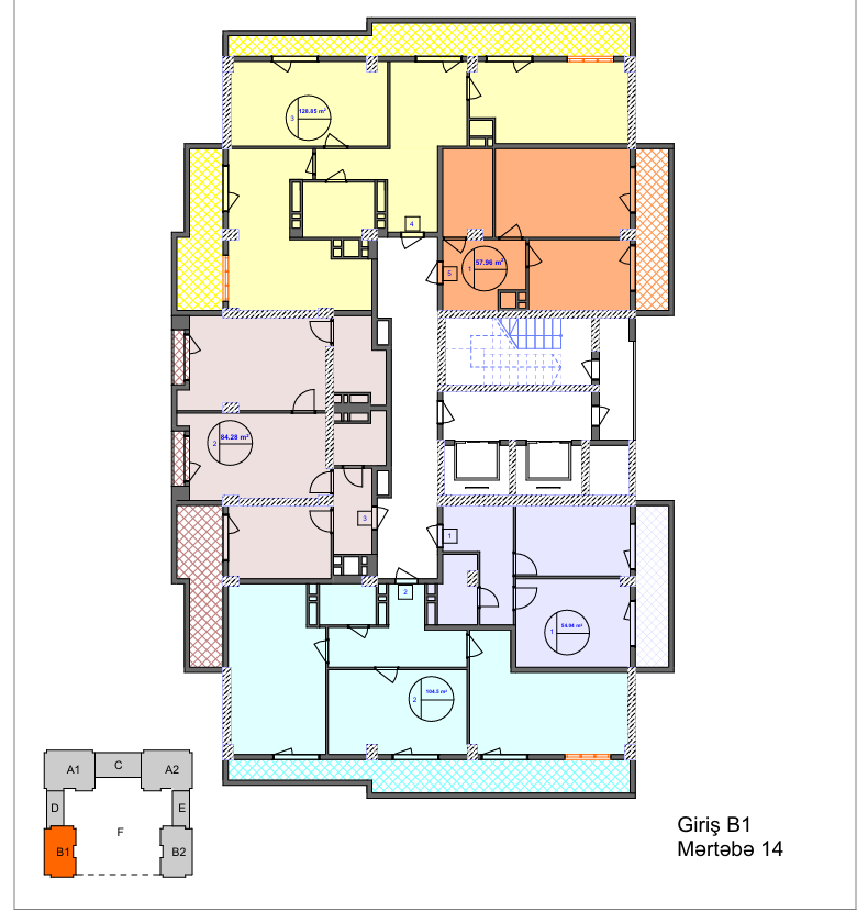 category images